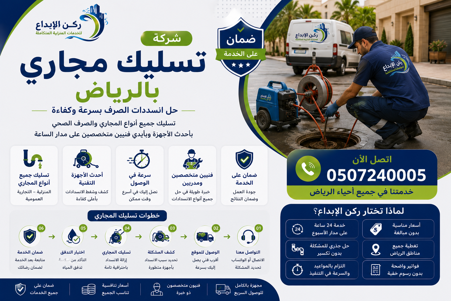 شركة تسليك مجاري بالرياض