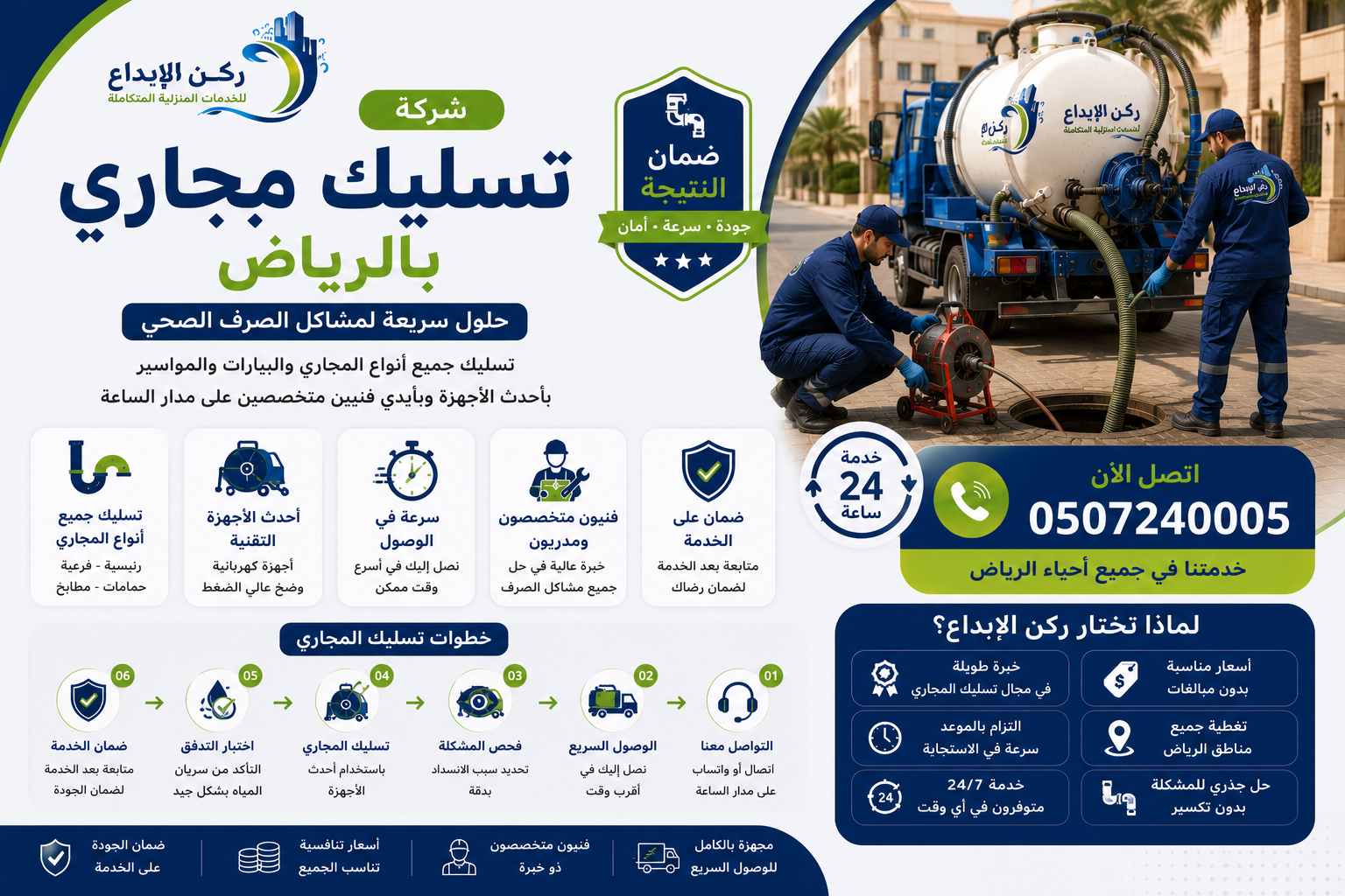 شركة تسليك مجاري بالرياض