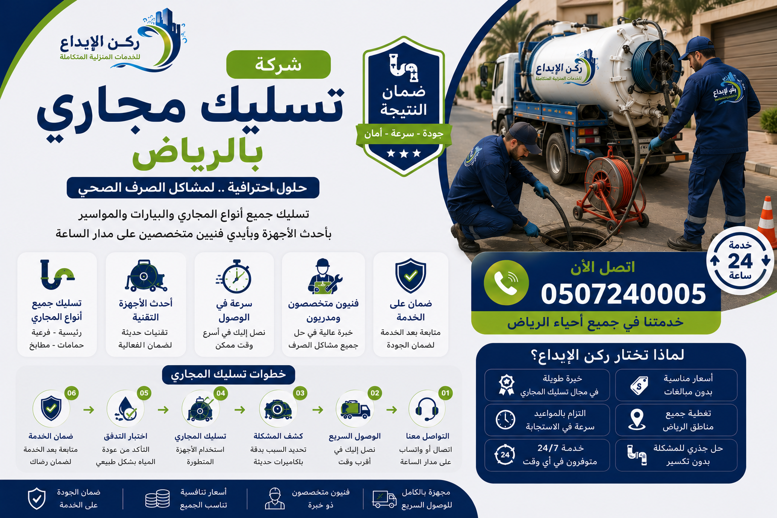 شركة تسليك مجاري بالرياض