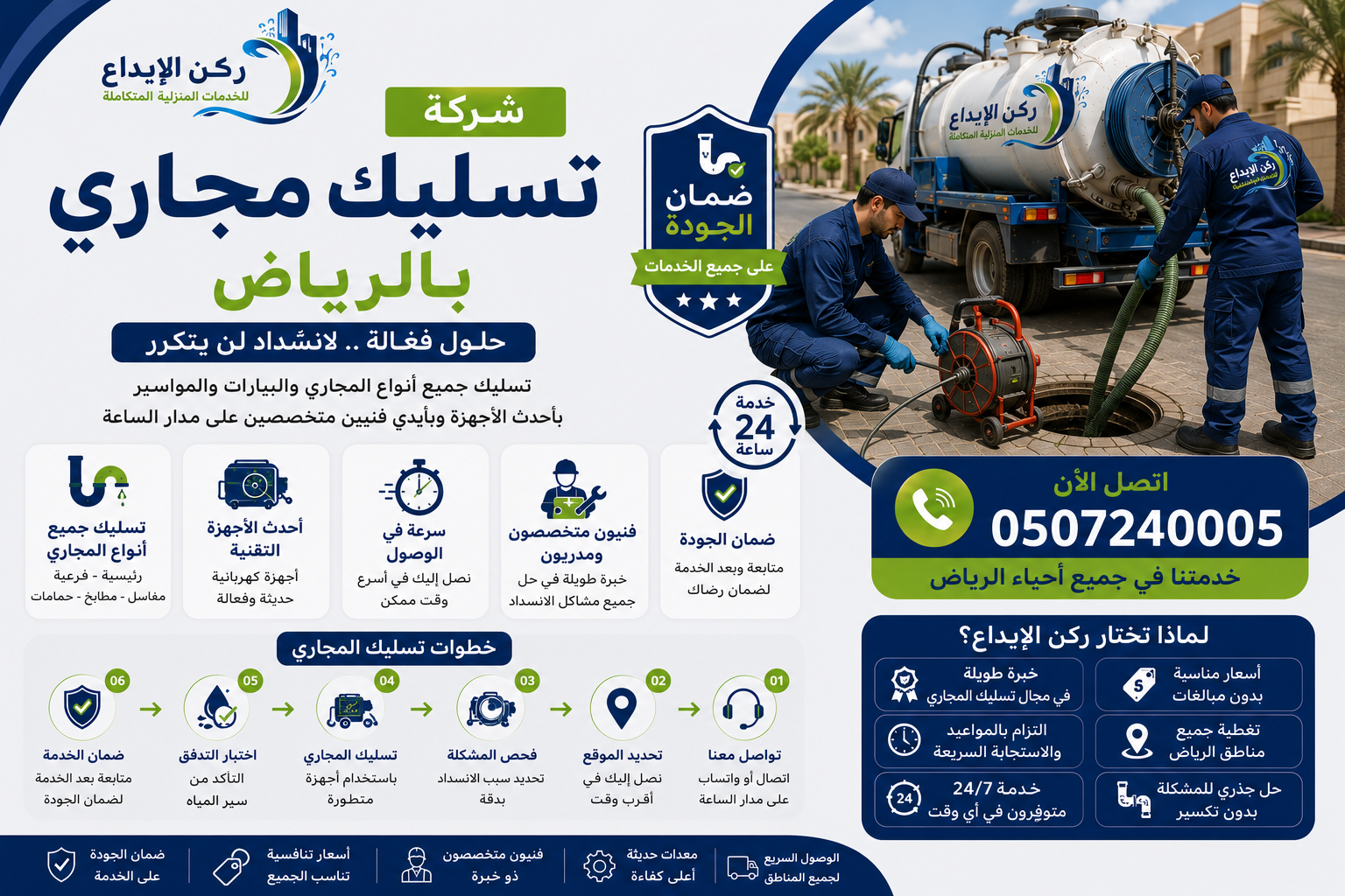 شركة تسليك مجاري بالرياض