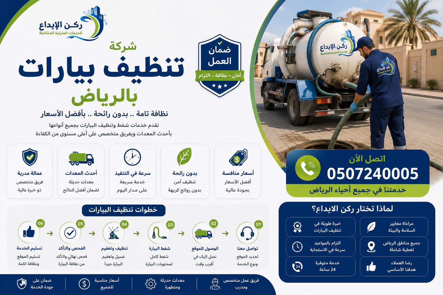 شركة تنظيف بيارات بالرياض
