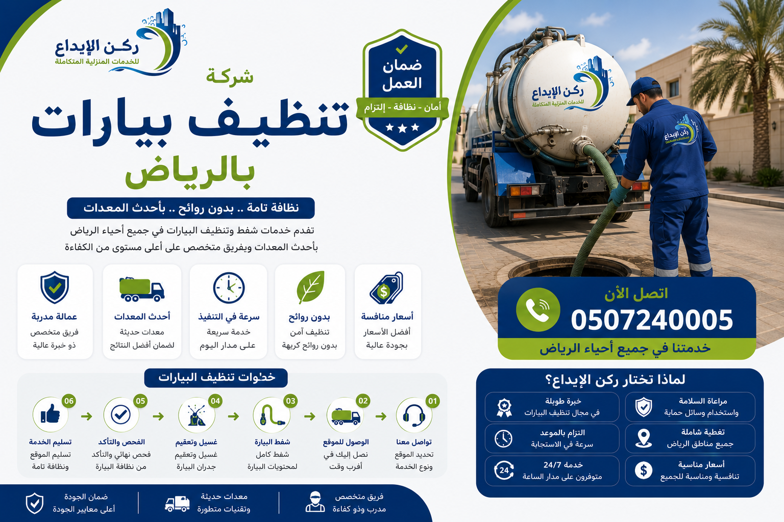 شركة تنظيف بيارات بالرياض