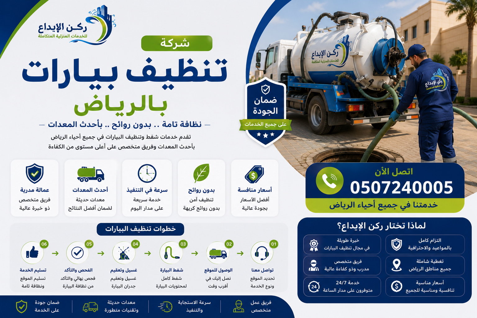 شركة تنظيف بيارات بالرياض