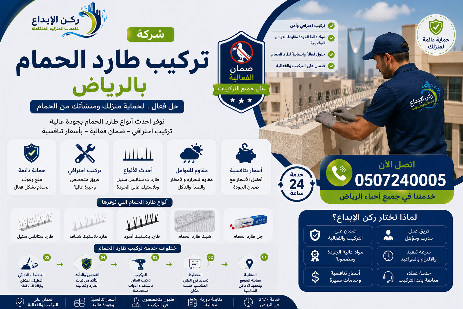 شركة تركيب طارد الحمام بالرياض