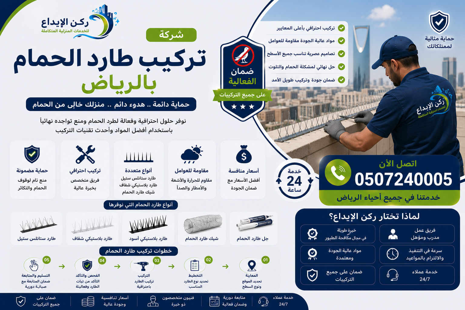 شركة تركيب طارد الحمام بالرياض