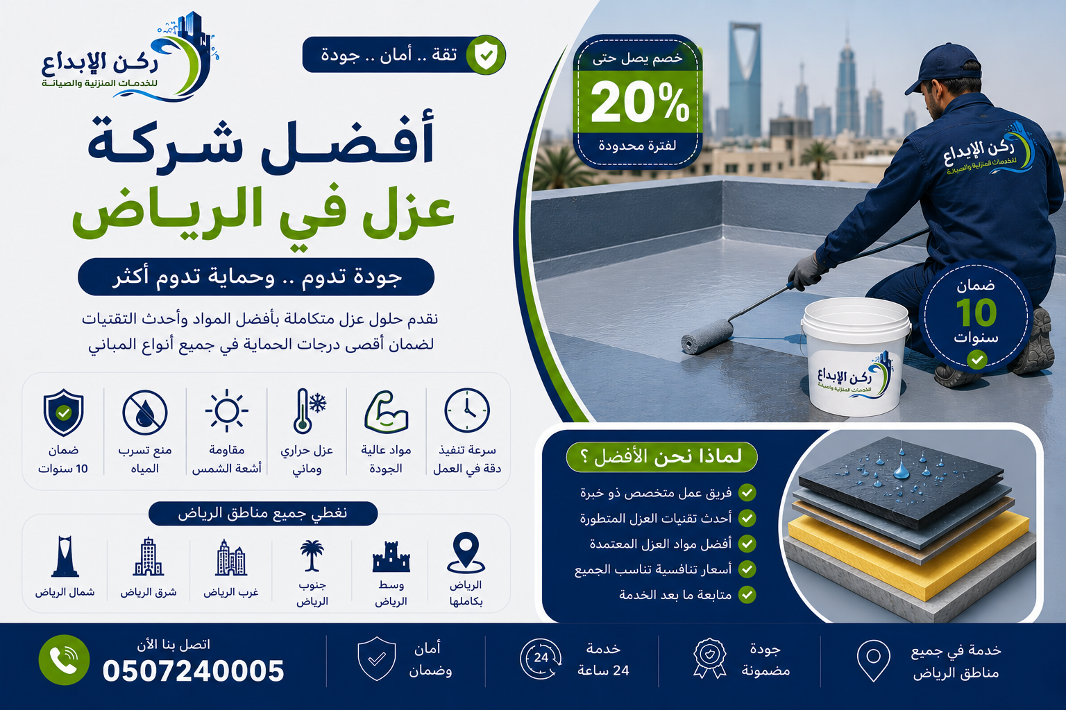 افضل شركة عزل بالرياض