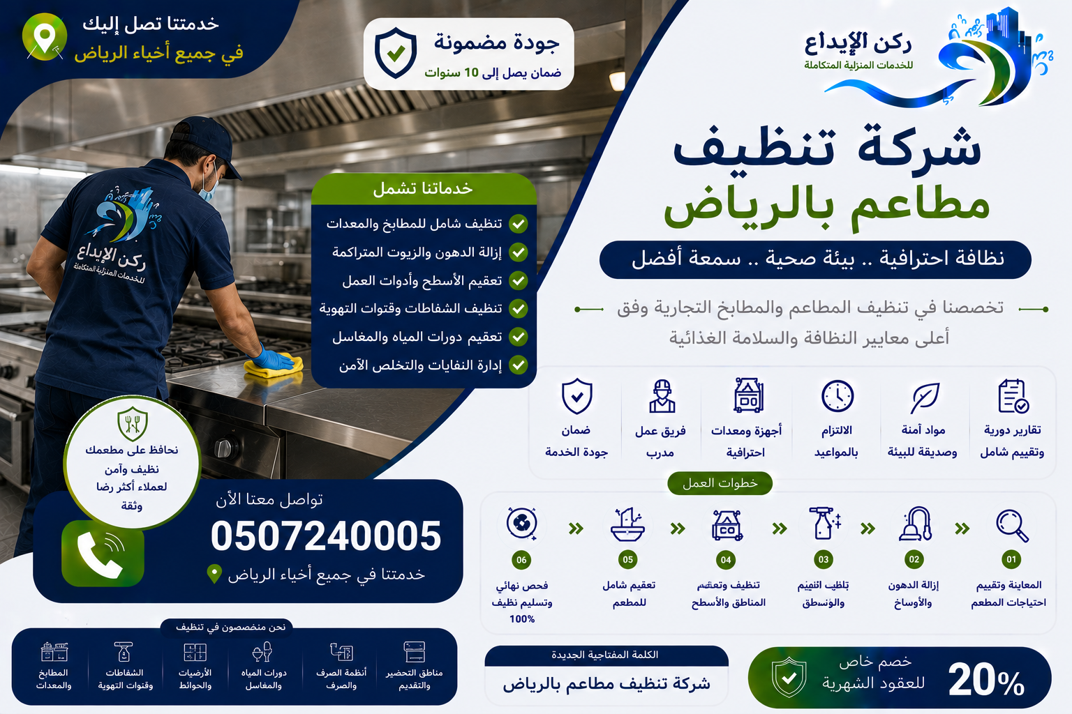 شركة تنظيف مطاعم بالرياض