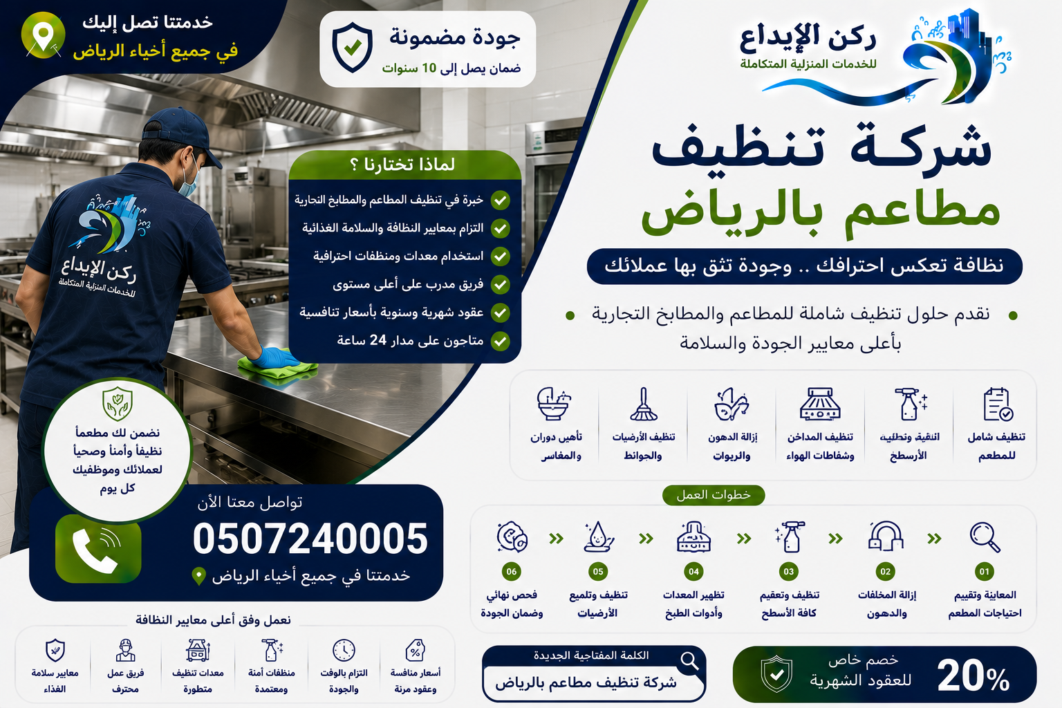 شركة تنظيف مطاعم بالرياض