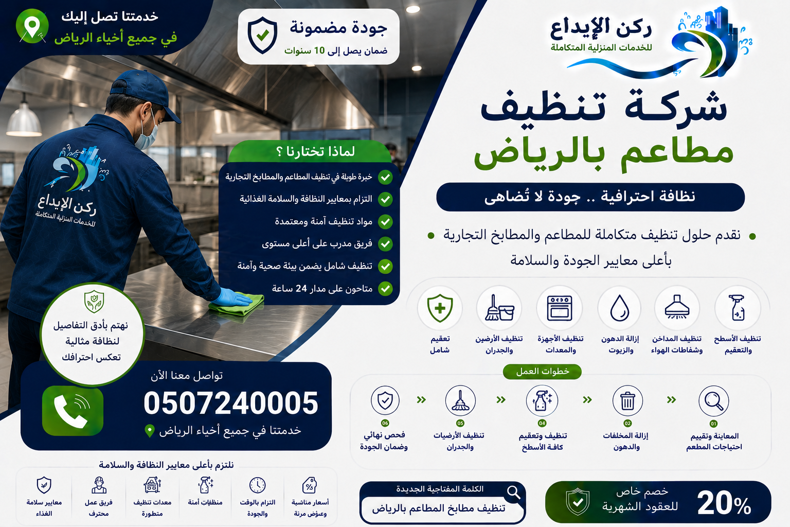 شركة تنظيف مطاعم بالرياض