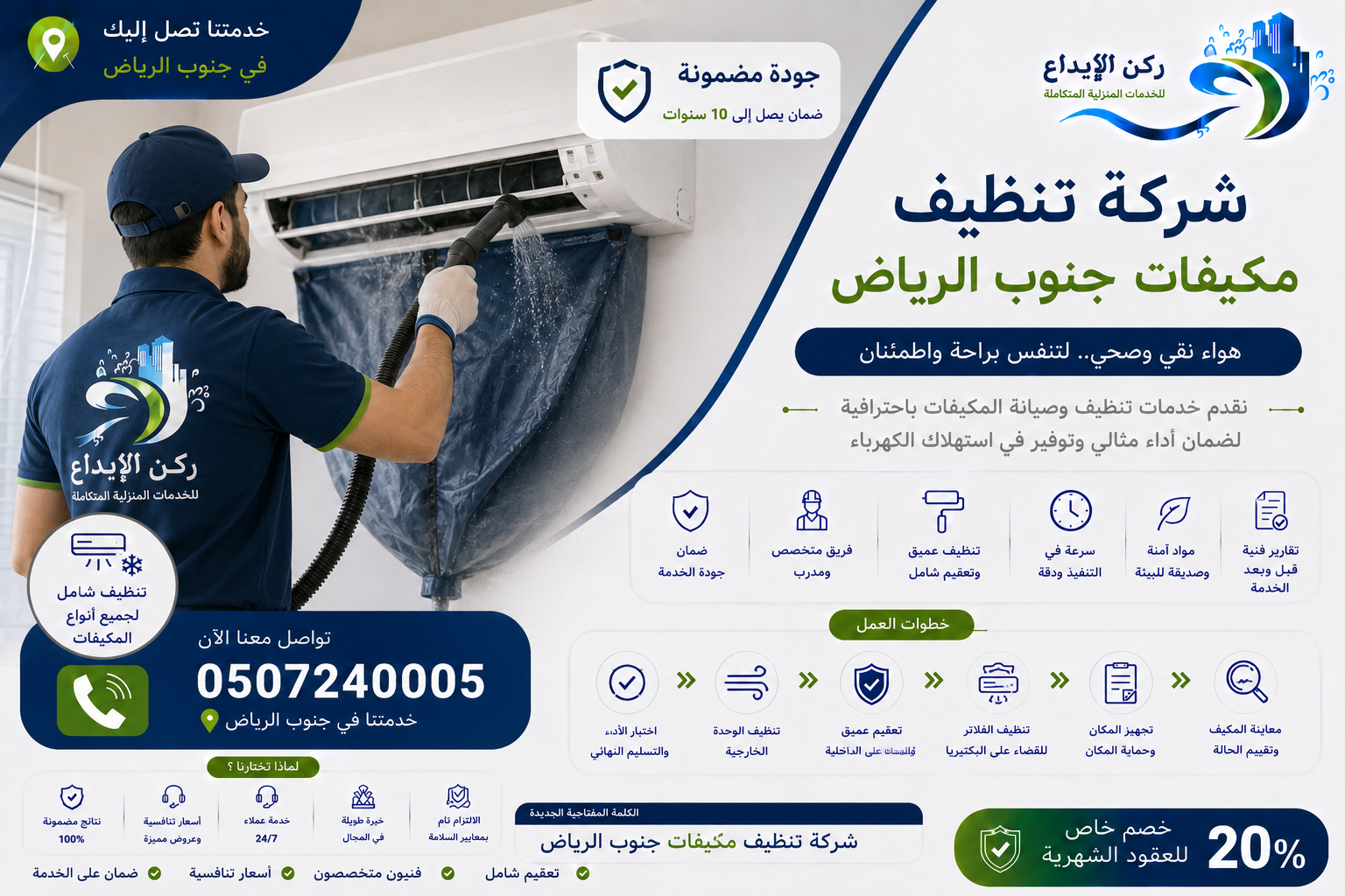 شركة تنظيف مكيفات جنوب الرياض