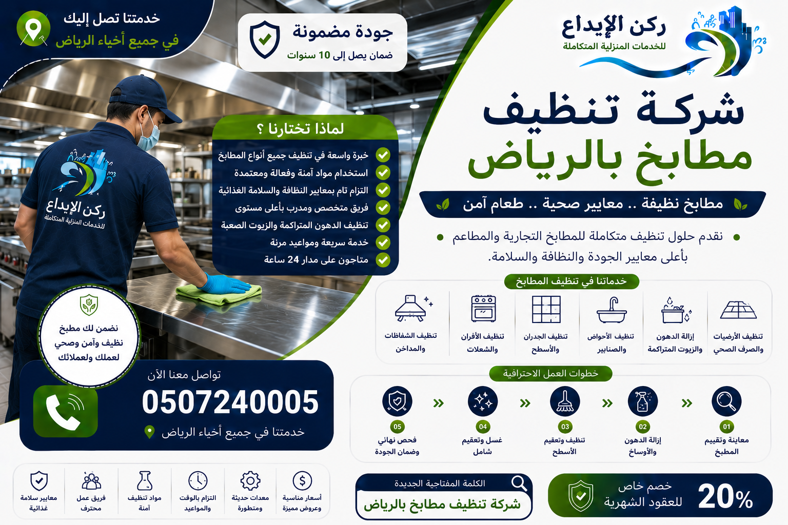 شركة تنظيف مطابخ بالرياض