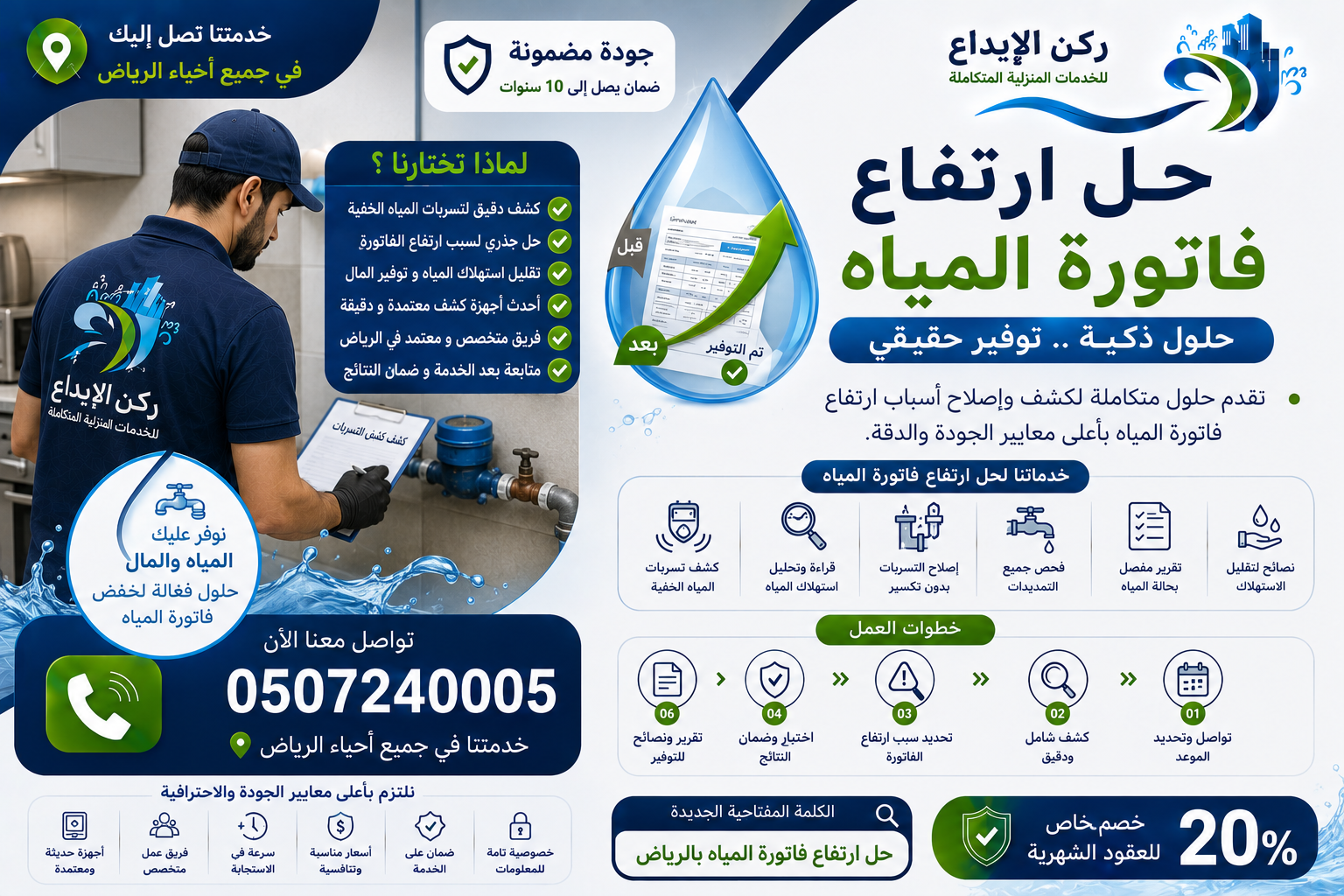 شركة حل ارتفاع فاتورة المياه بالرياض