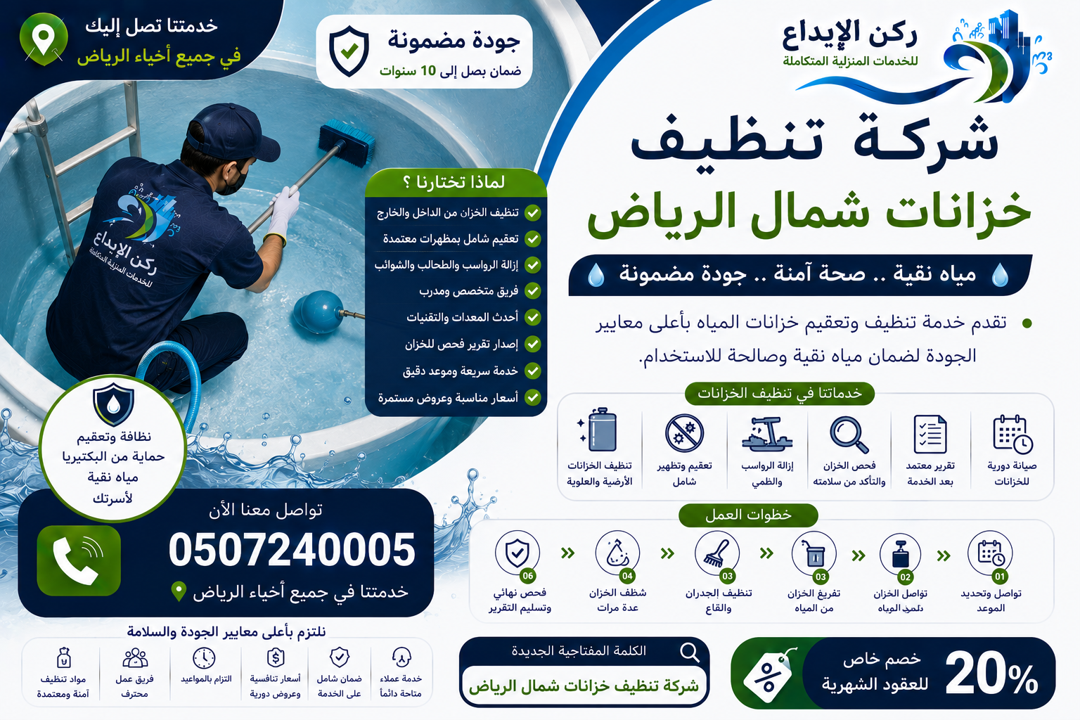 شركة تنظيف خزانات شمال الرياض