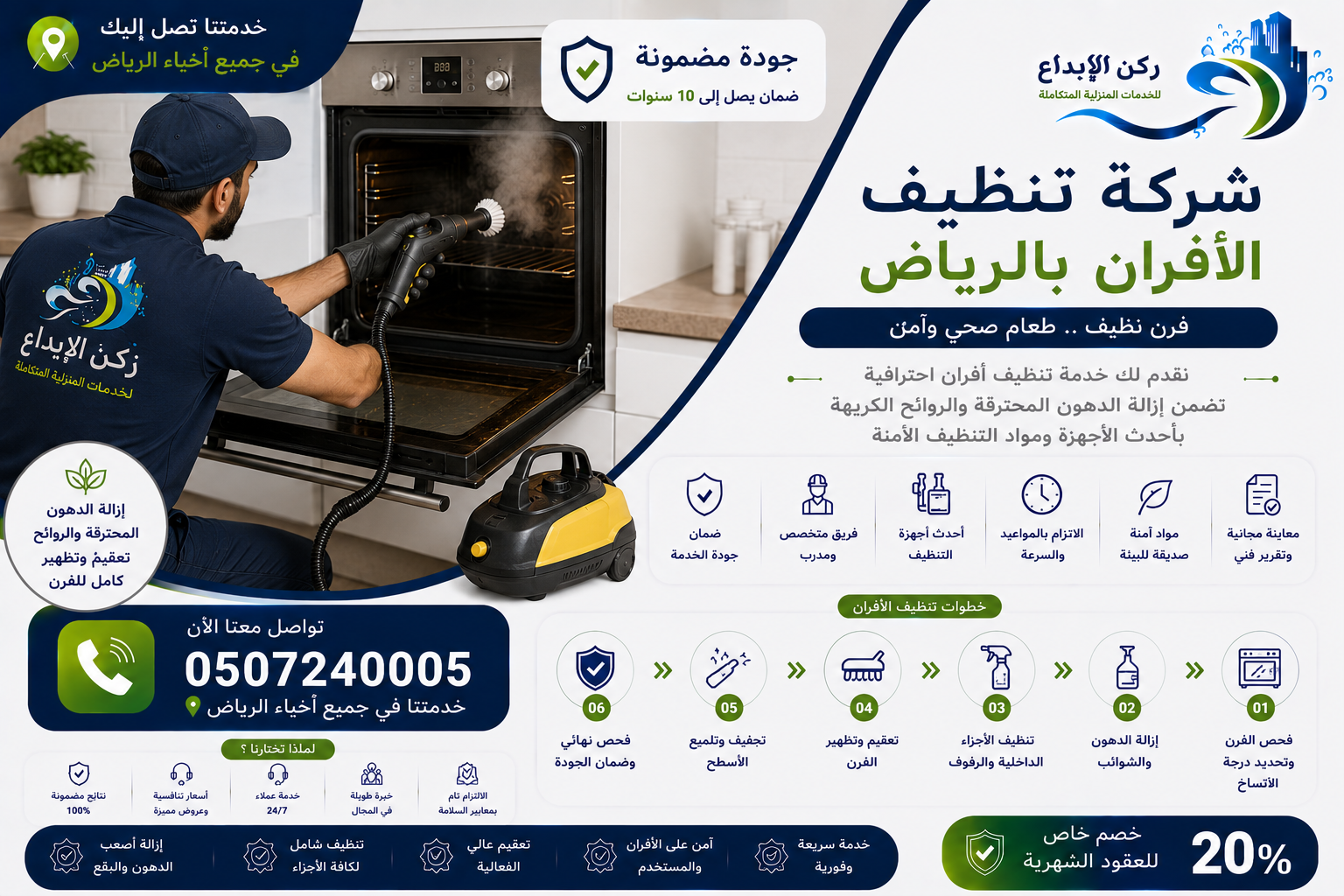 شركة تنظيف الافران بالرياض