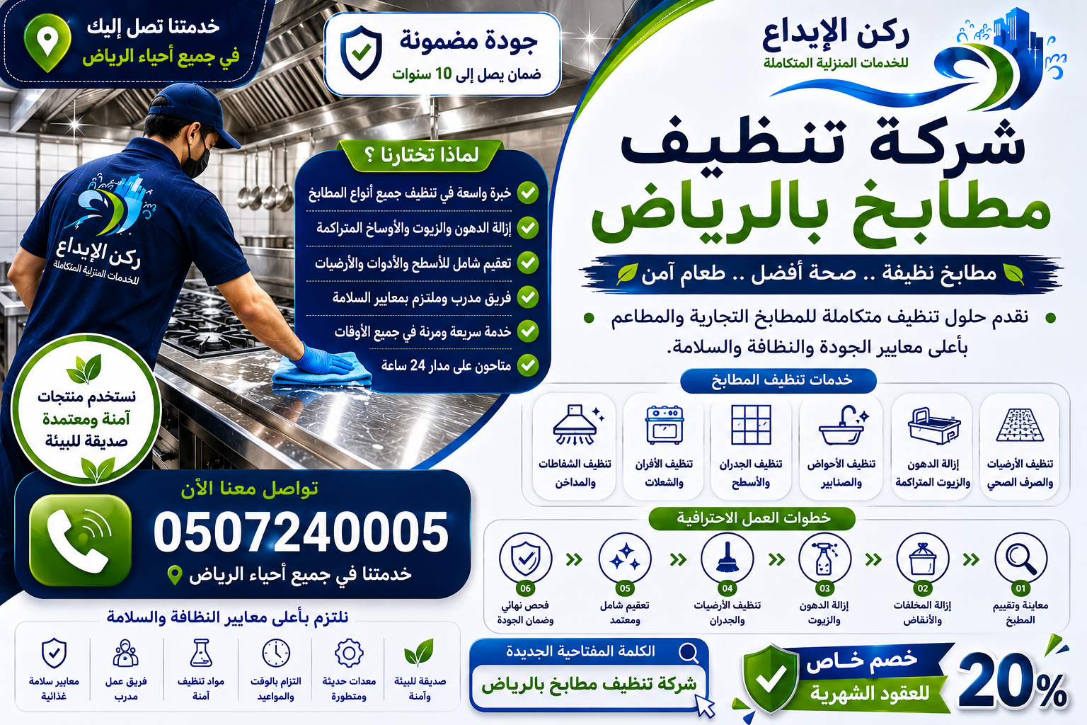 شركة تنظيف مطابخ بالرياض