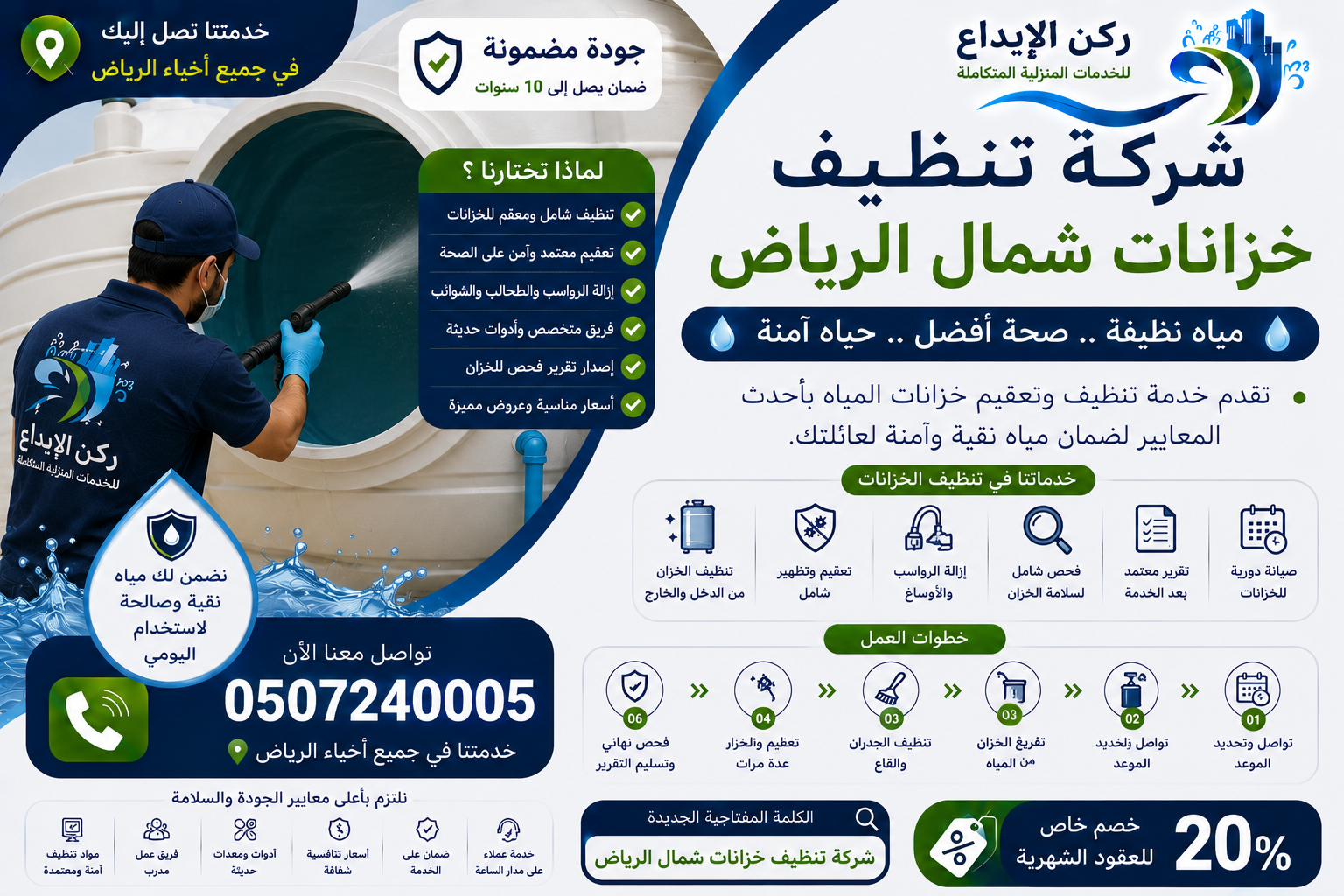 شركة تنظيف خزانات شمال الرياض