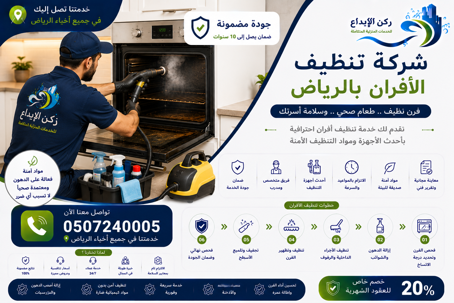 شركة تنظيف الافران بالرياض
