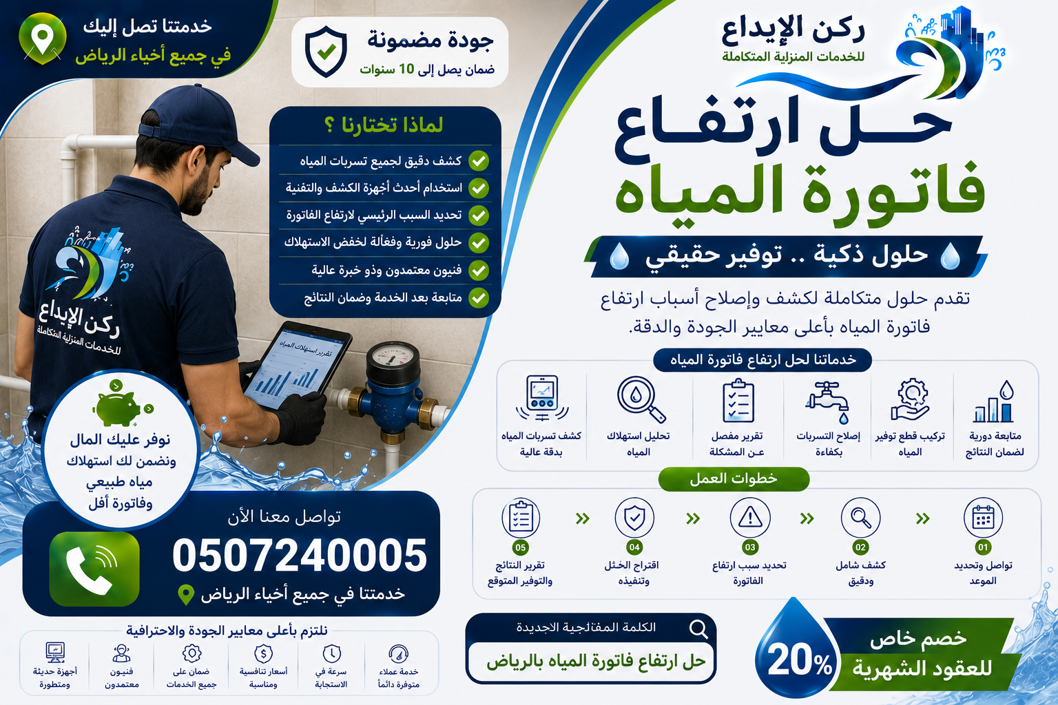 شركة حل ارتفاع فاتورة المياه بالرياض