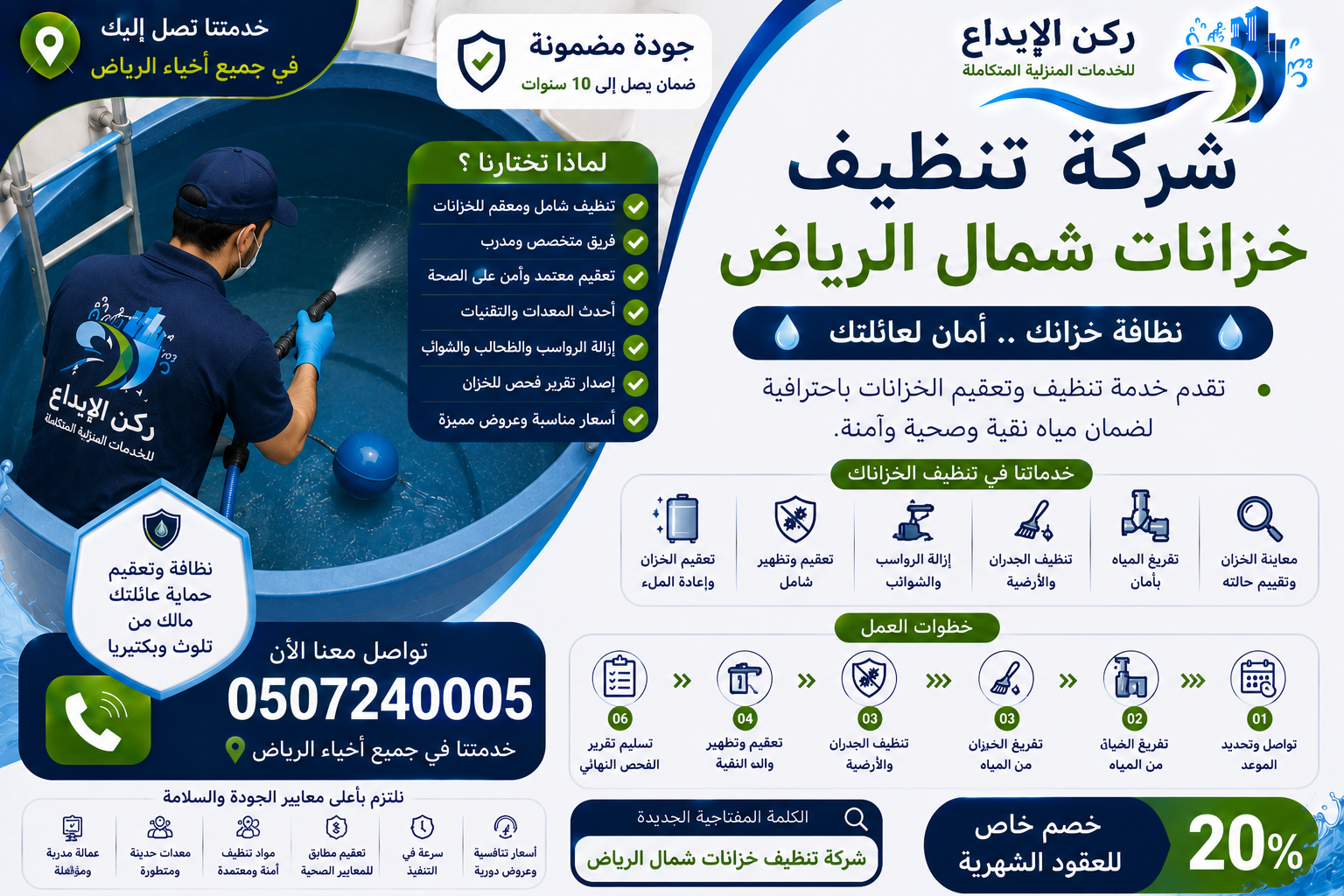 شركة تنظيف خزانات شمال الرياض