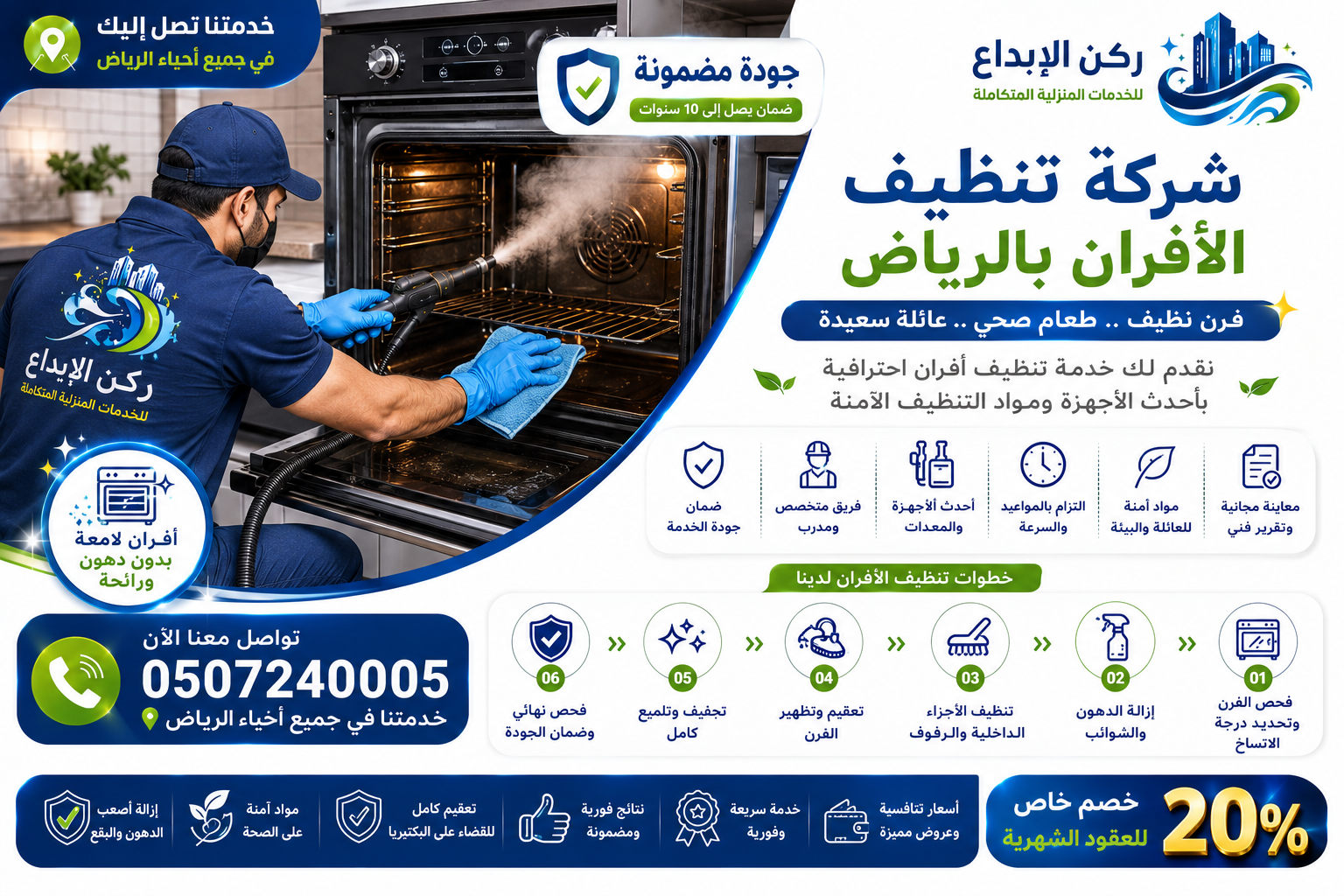 شركة تنظيف الافران بالرياض