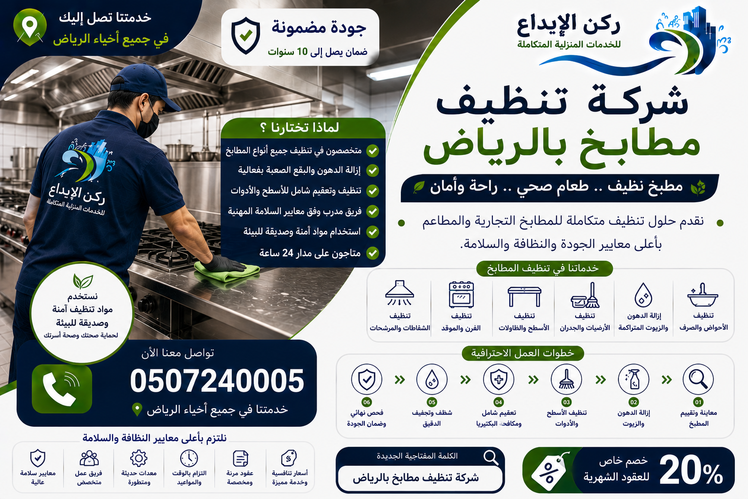 شركة تنظيف مطابخ بالرياض