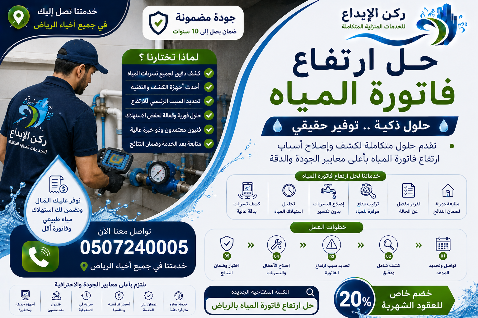 شركة حل ارتفاع فاتورة المياه بالرياض