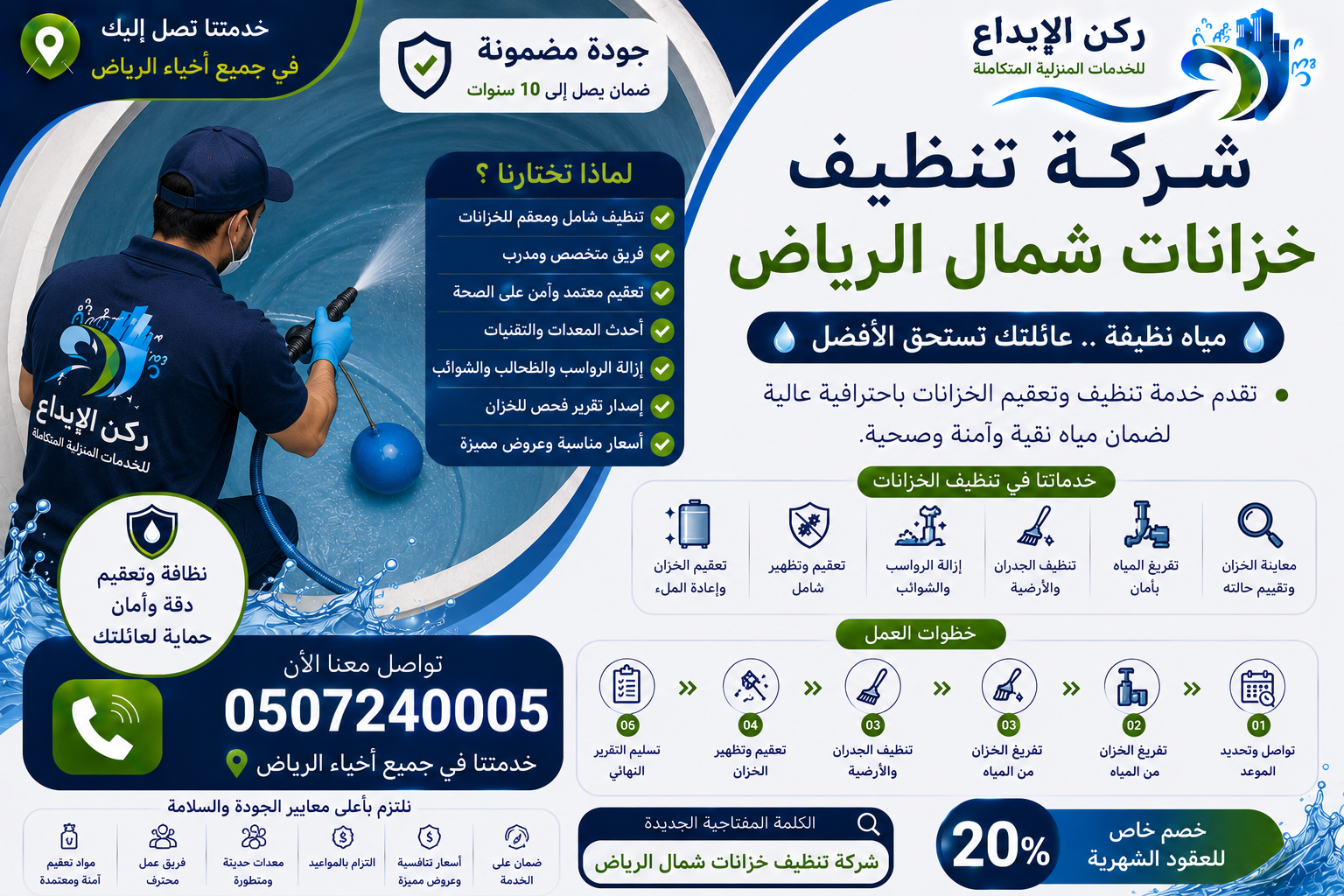 شركة تنظيف خزانات شمال الرياض