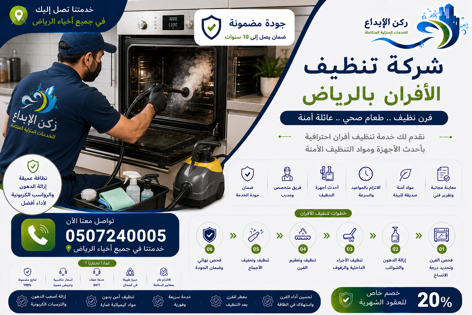 شركة تنظيف الافران بالرياض