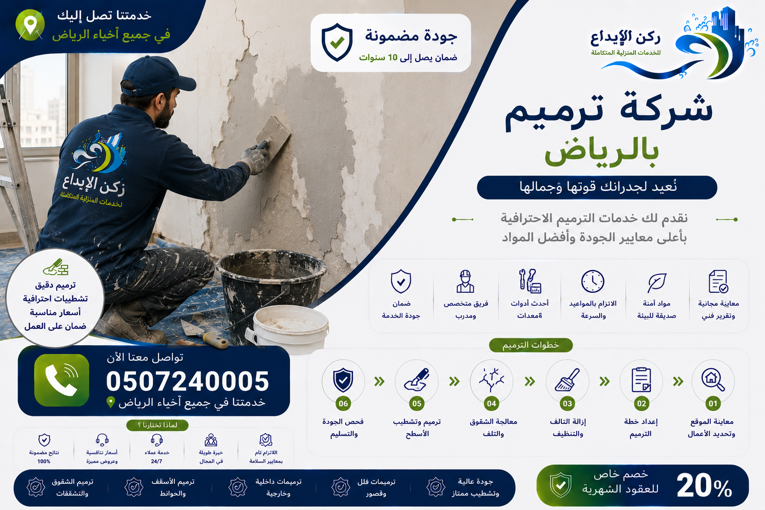 شركة ترميم بالرياض
