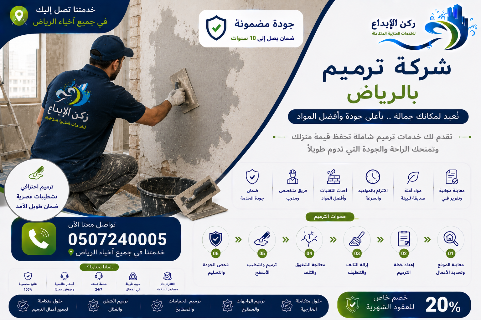 شركة ترميم بالرياض