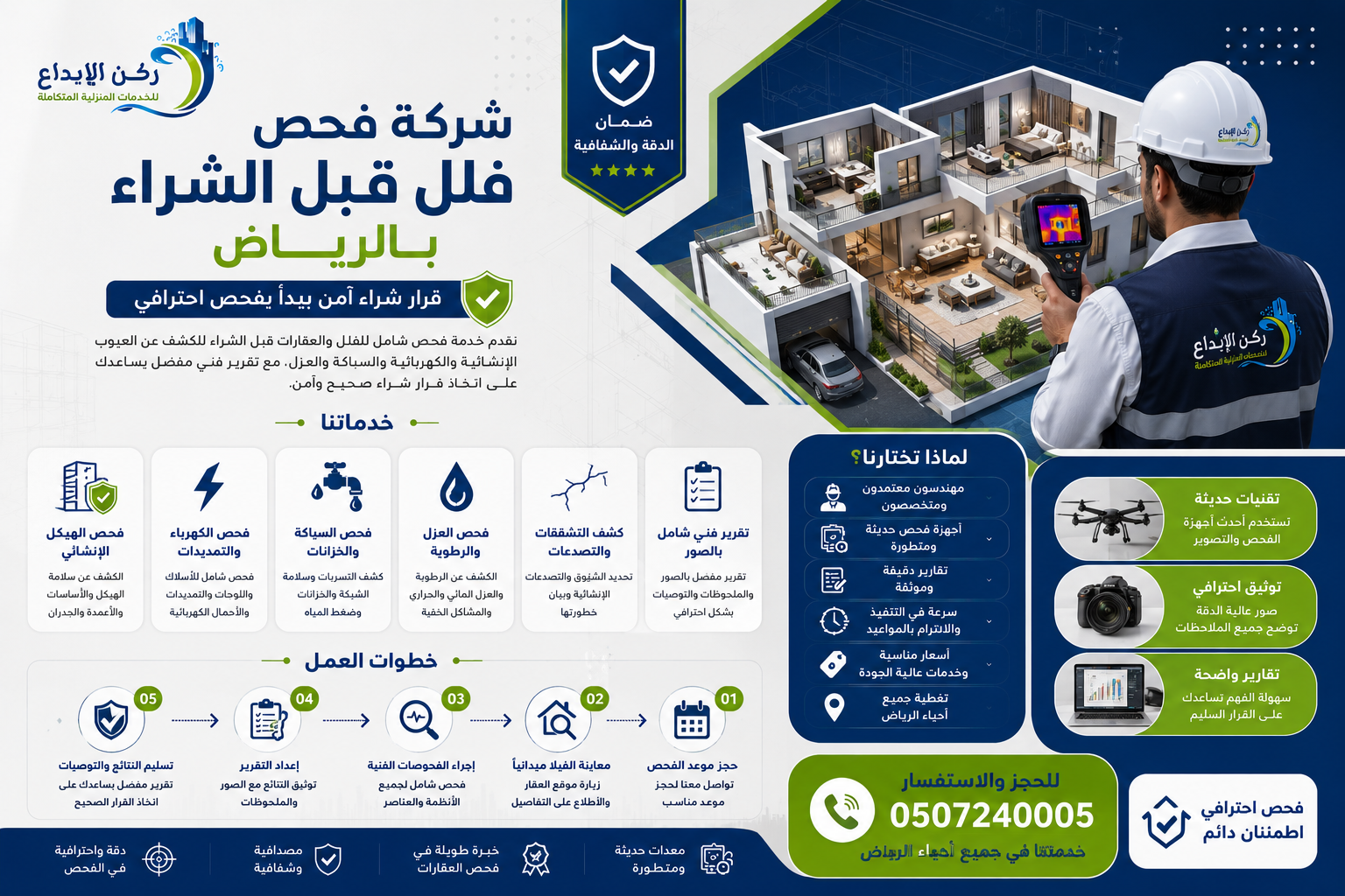 شركة فحص فلل قبل الشراء بالرياض