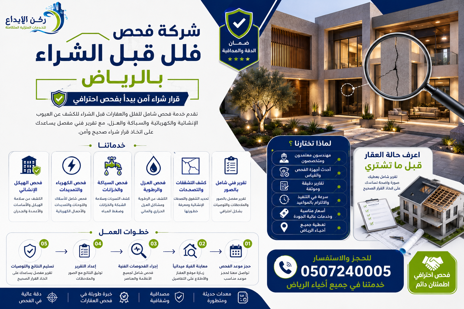 شركة فحص فلل قبل الشراء بالرياض