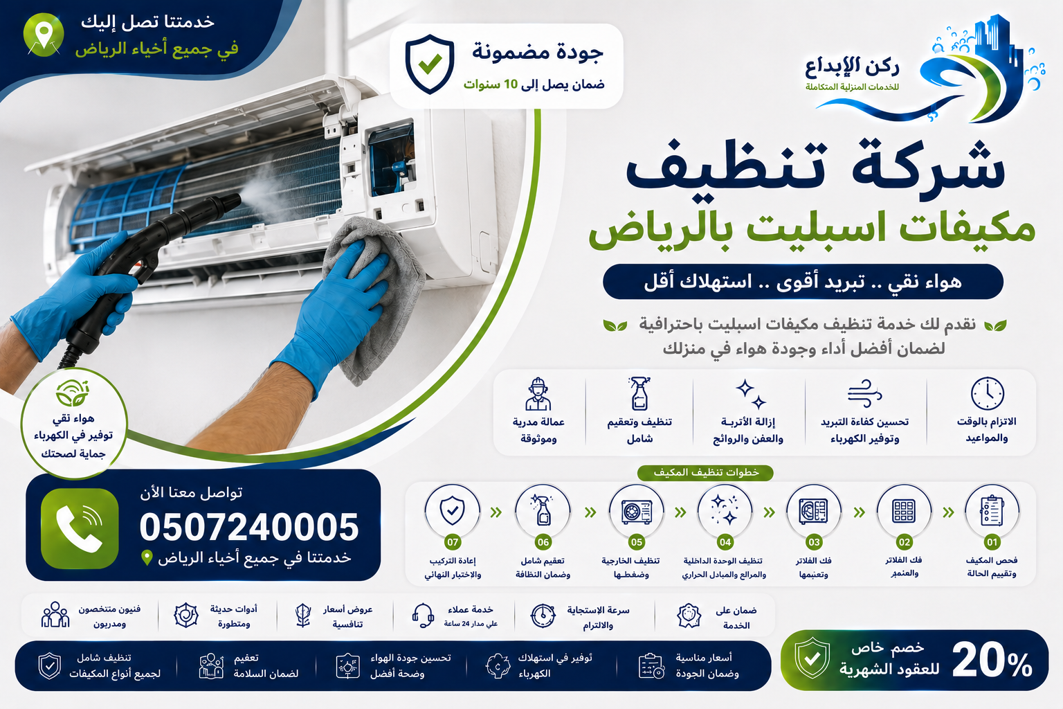 شركة تنظيف مكيفات اسبليت بالرياض