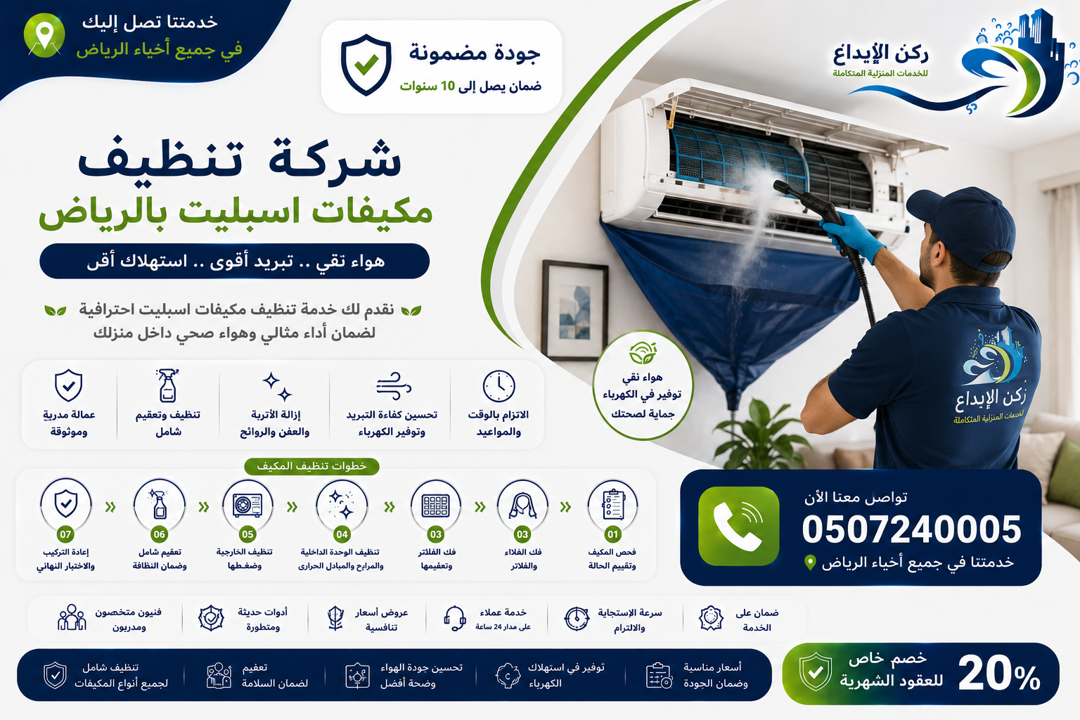 شركة تنظيف مكيفات اسبليت بالرياض