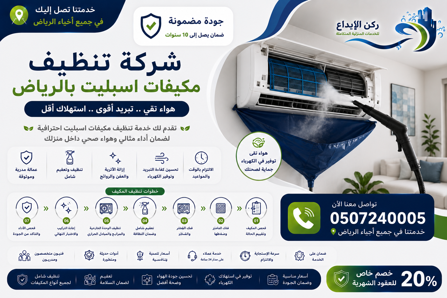 شركة تنظيف مكيفات اسبليت بالرياض