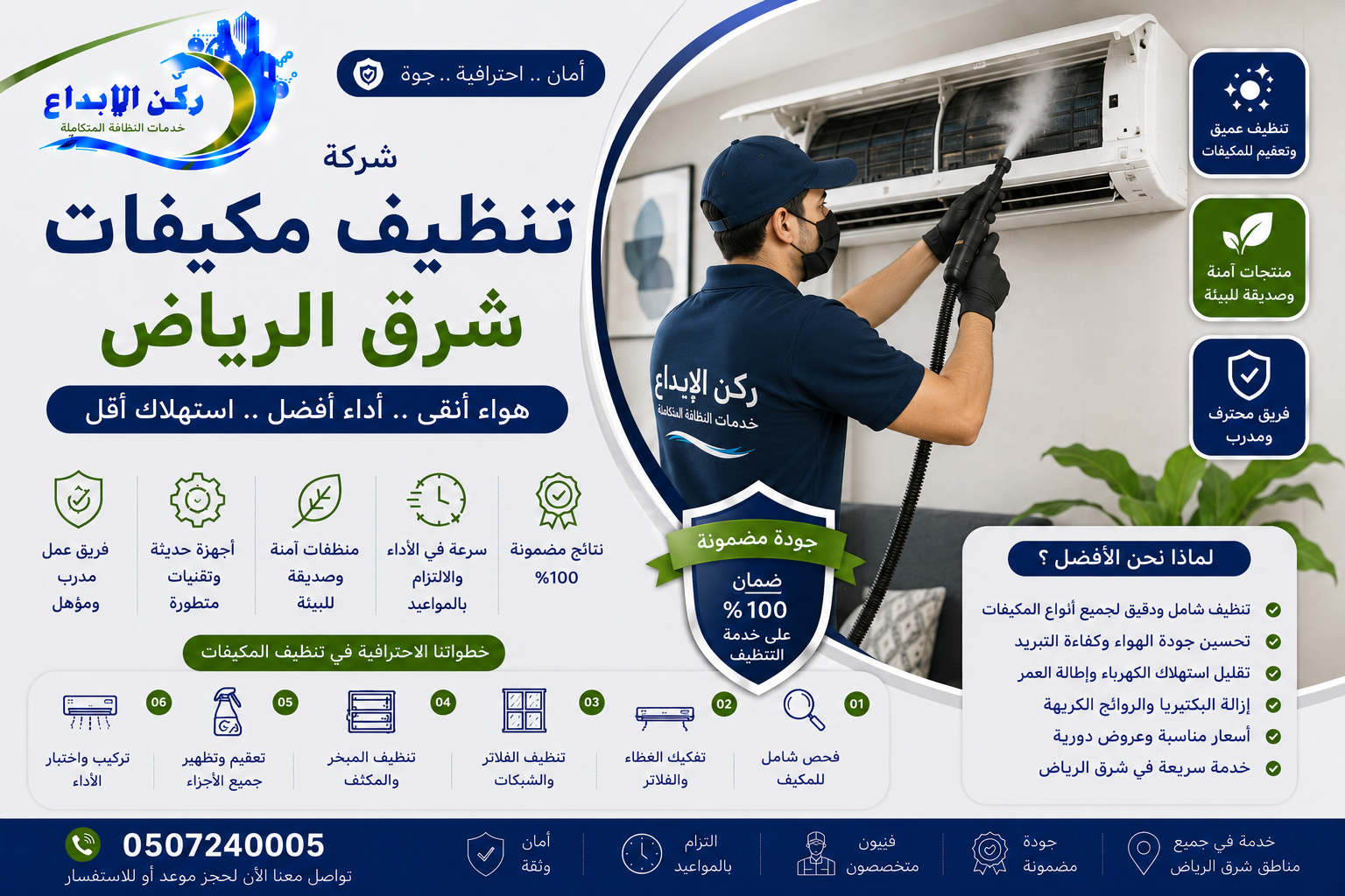 شركة تنظيف مكيفات شرق الرياض