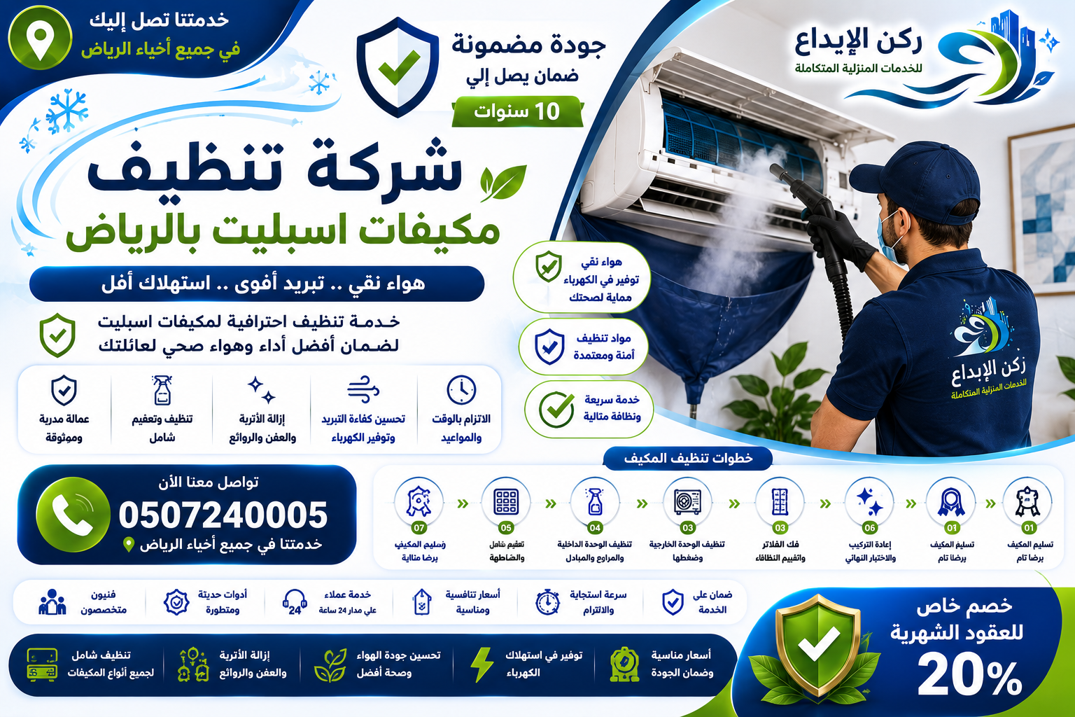 شركة تنظيف مكيفات اسبليت بالرياض