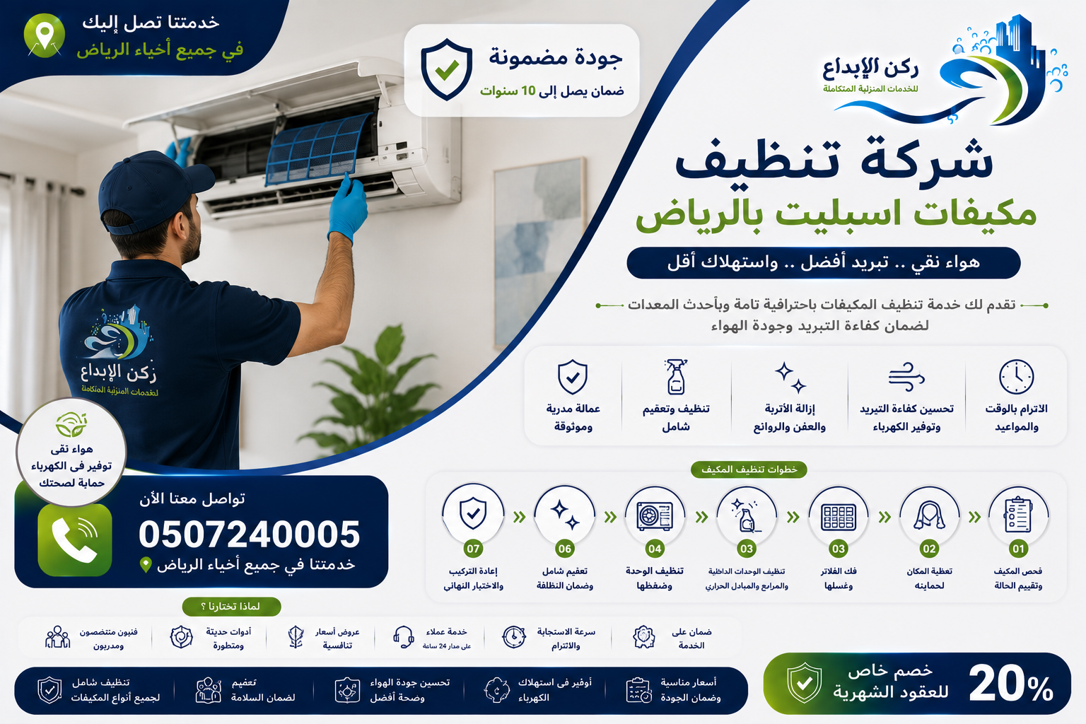 شركة تنظيف مكيفات اسبليت بالرياض