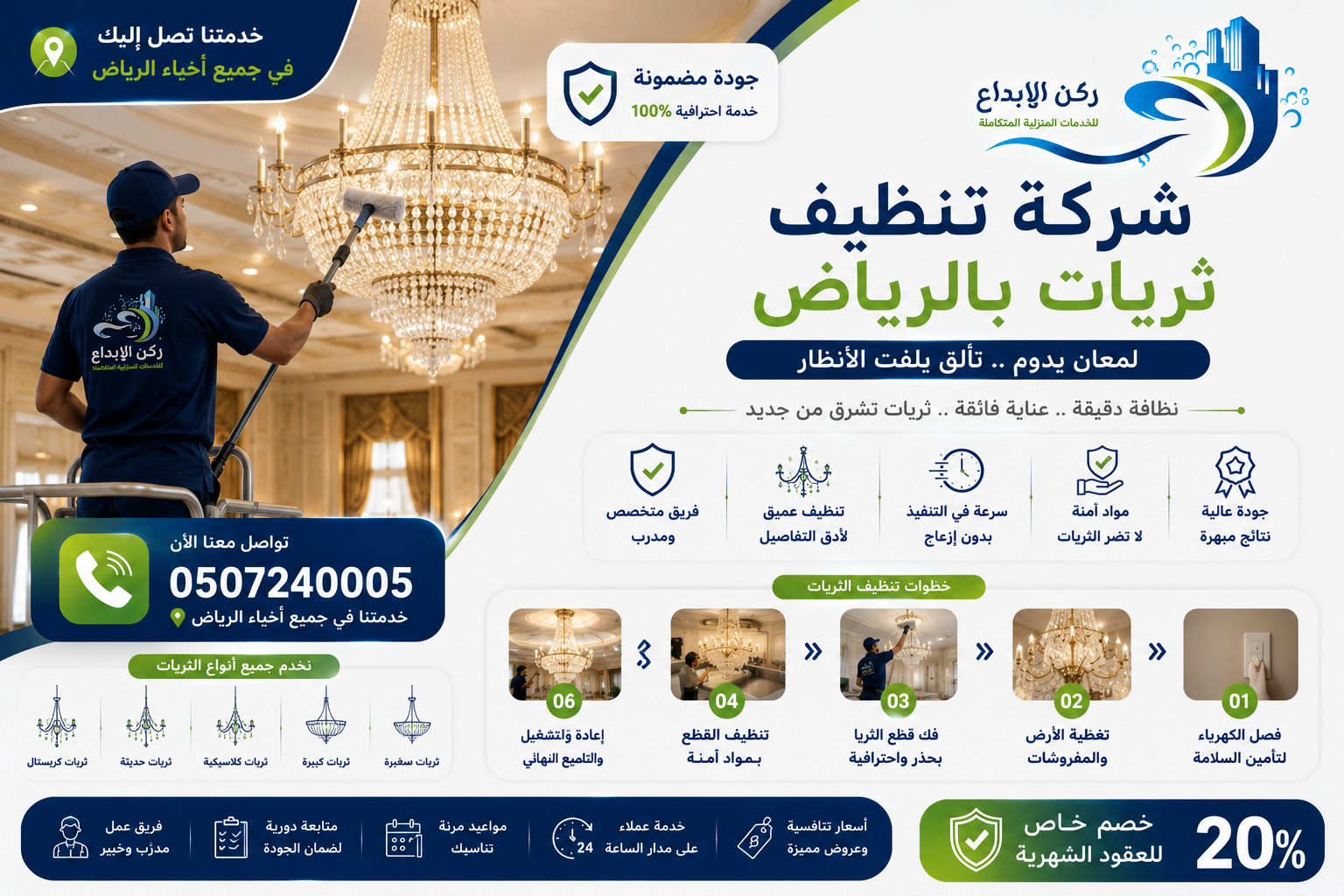 شركة تنظيف ثريات بالرياض