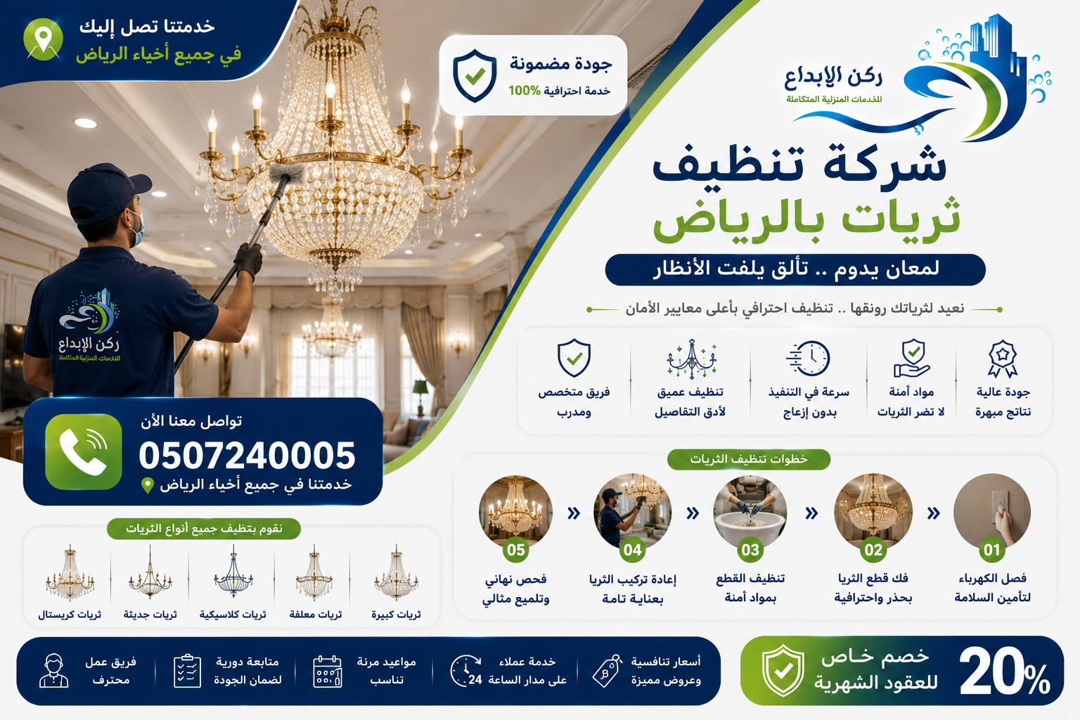 شركة تنظيف ثريات بالرياض