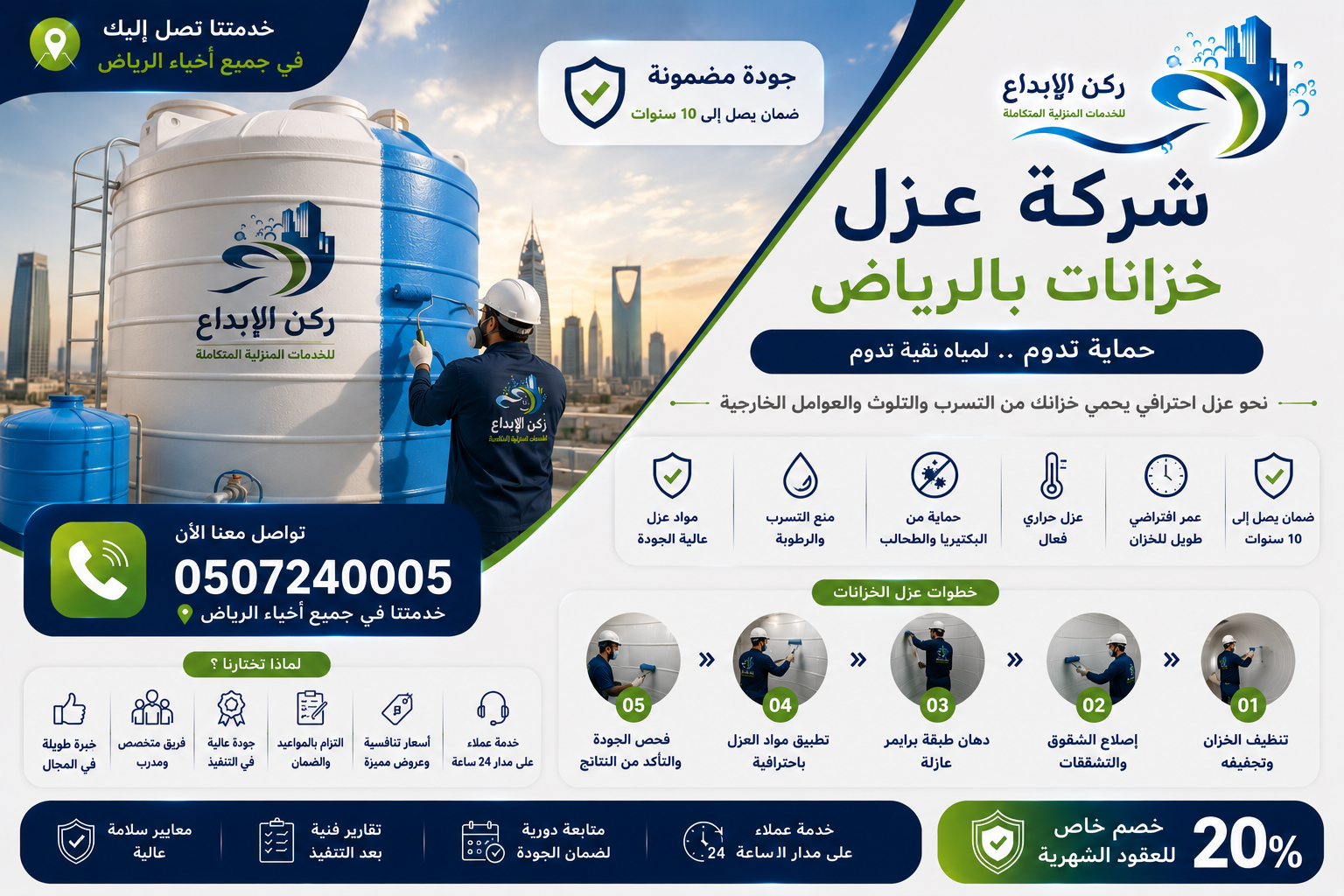 شركة عزل خزانات بالرياض