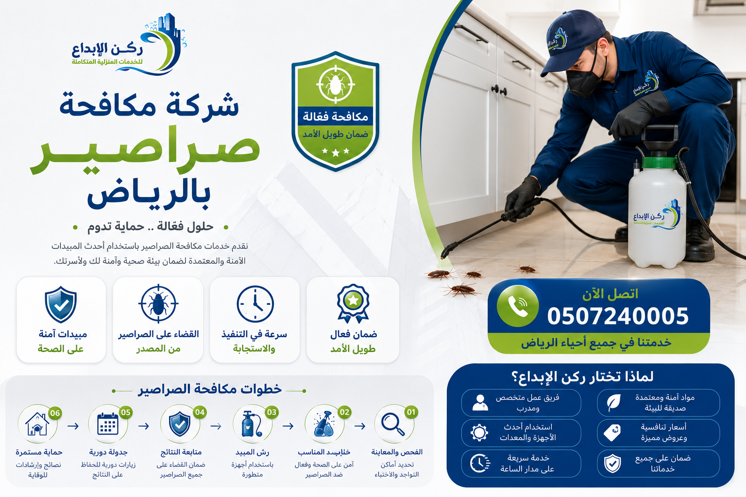 شركة مكافحة صراصير بالرياض