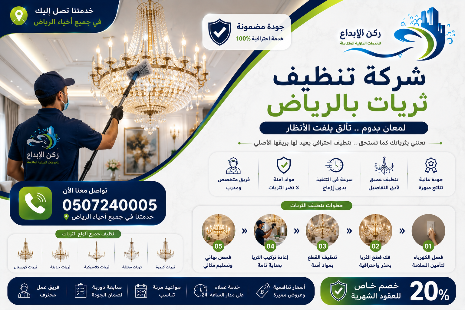 شركة تنظيف ثريات بالرياض