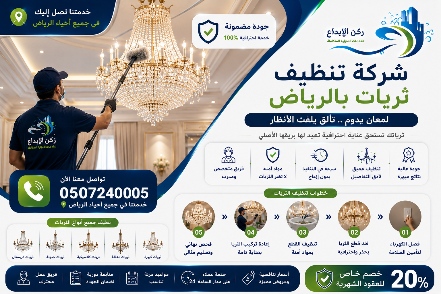 شركة تنظيف ثريات بالرياض