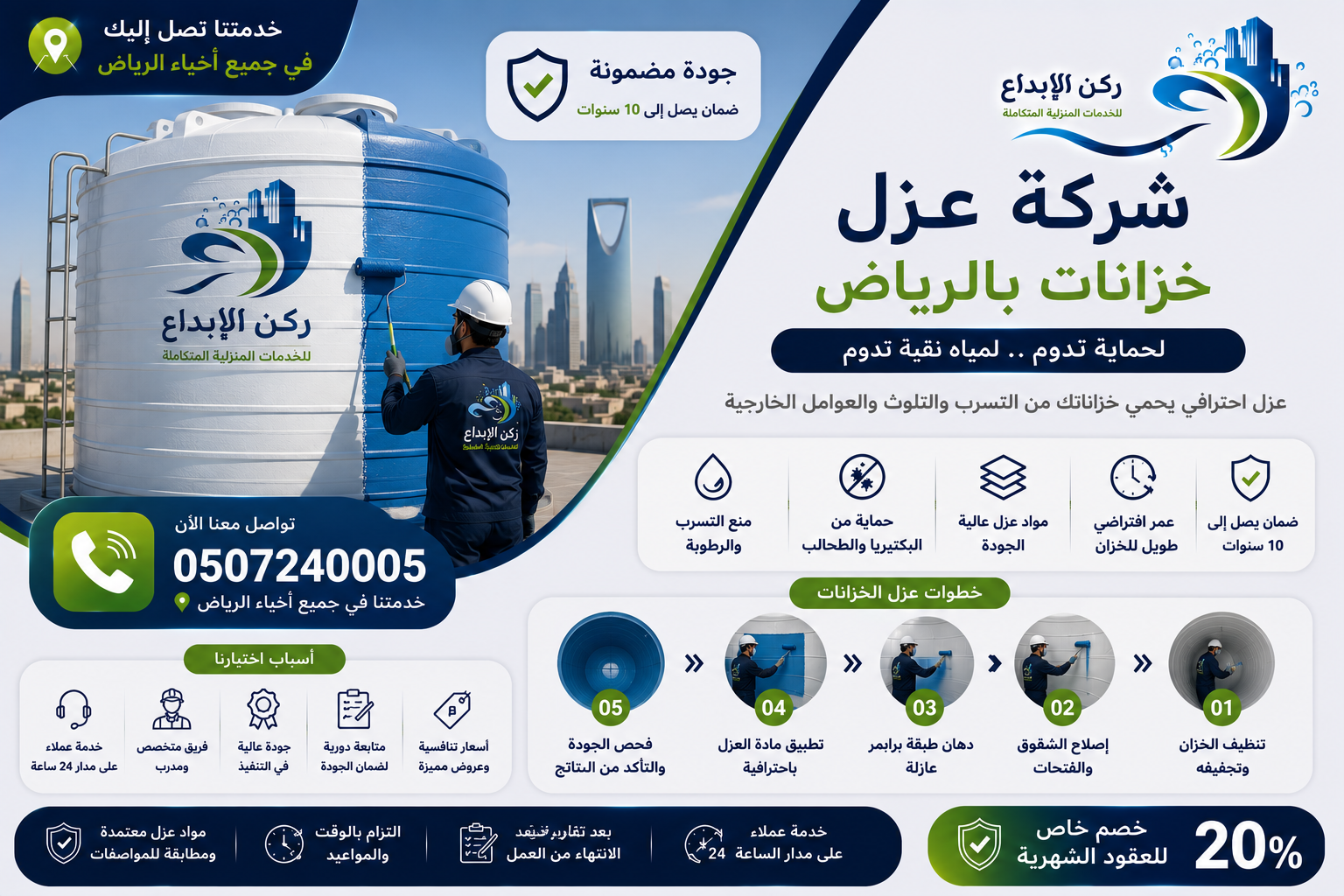 شركة عزل خزانات بالرياض