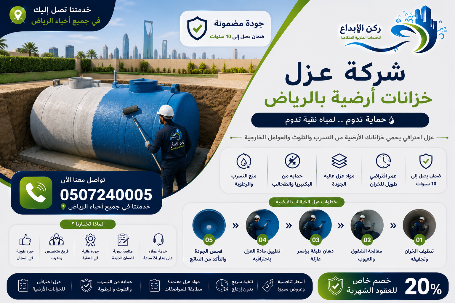 شركة عزل خزانات بالرياض