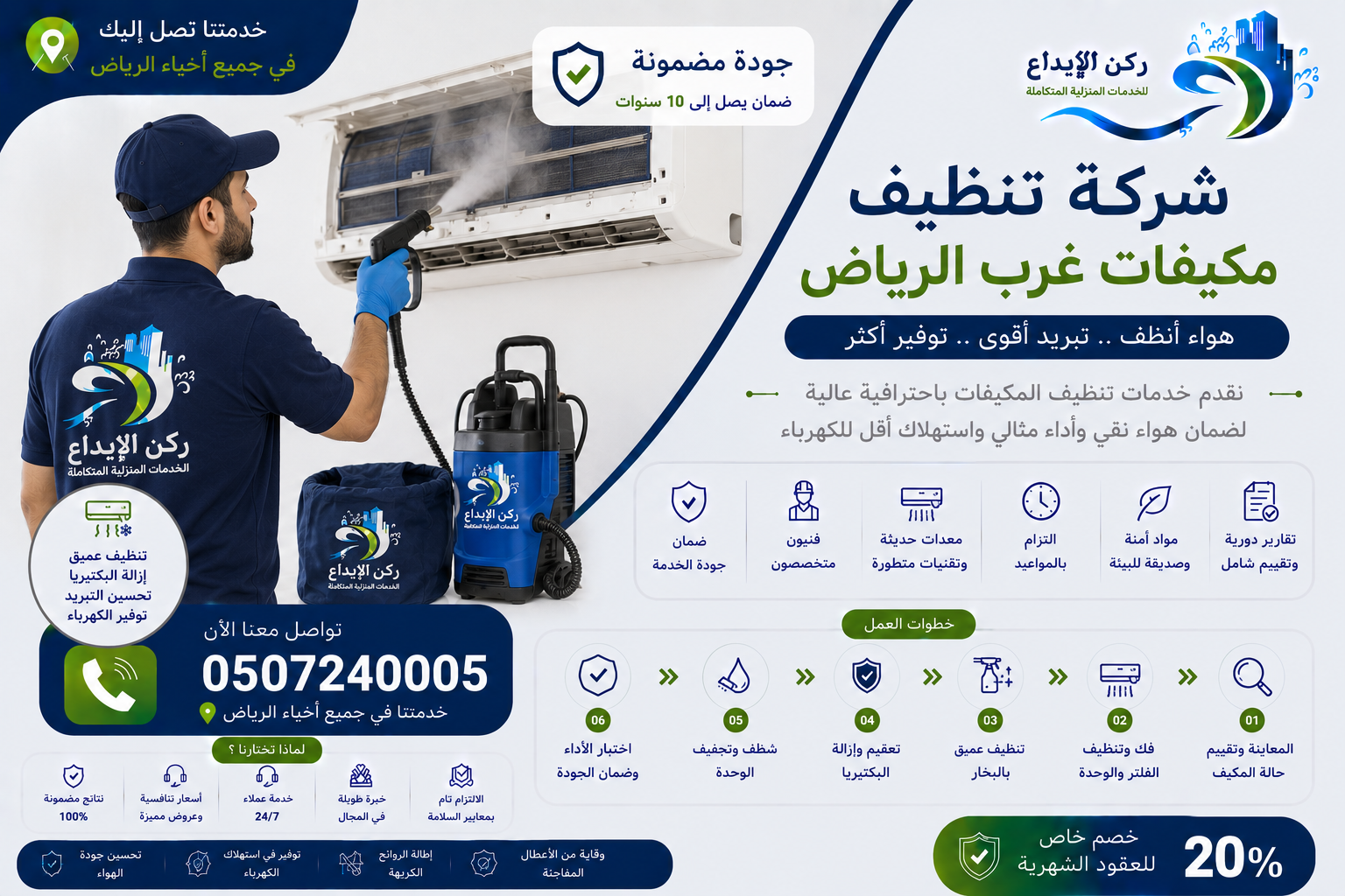 شركة تنظيف مكيفات غرب الرياض