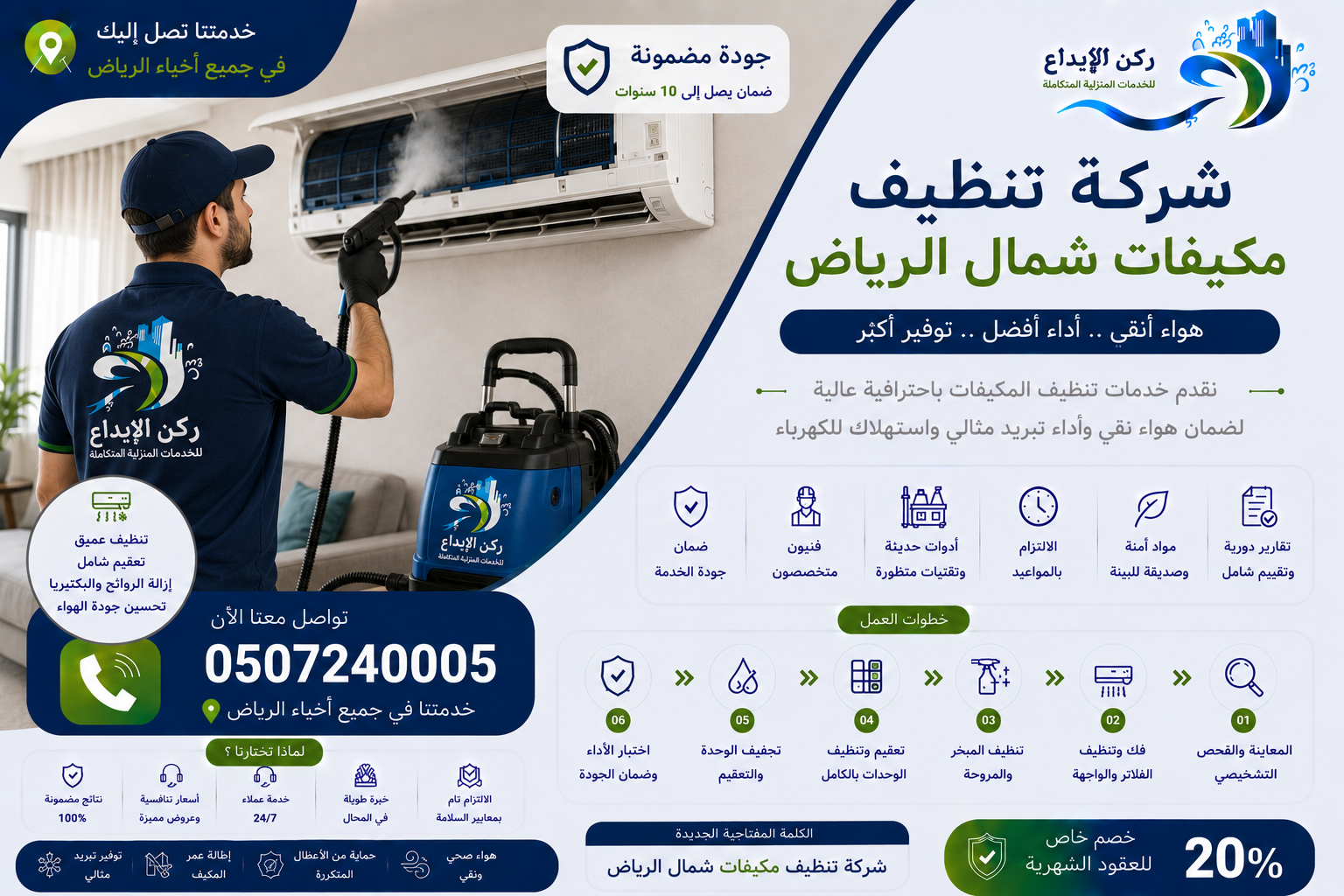 شركة تنظيف مكيفات شمال الرياض