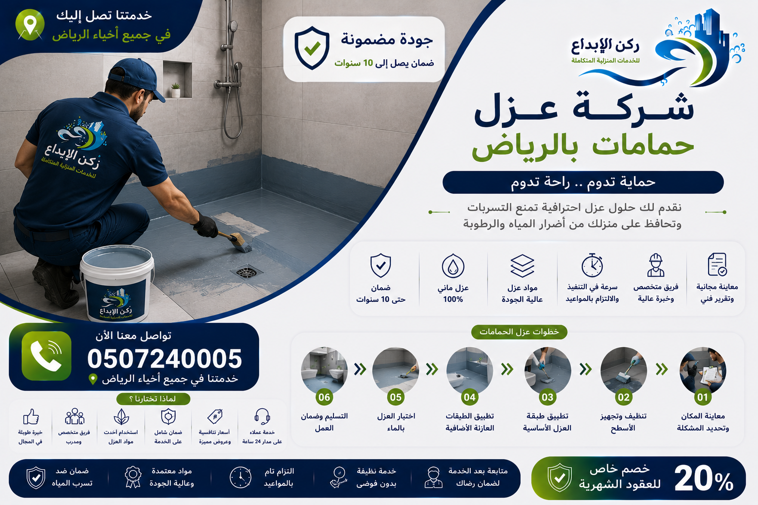 شركة عزل حمامات بالرياض