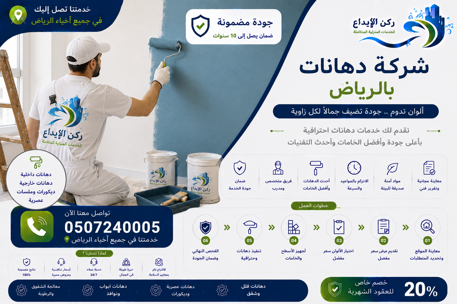 شركة دهانات بالرياض
